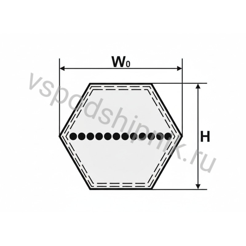 Ремень многоручьевой НВВ-4500 (BB174) RUBYCON 360