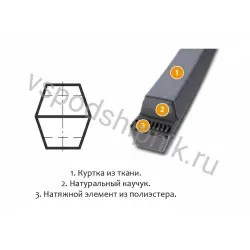 Ремень двухсторонний BB123 Le=3199 мм SWR