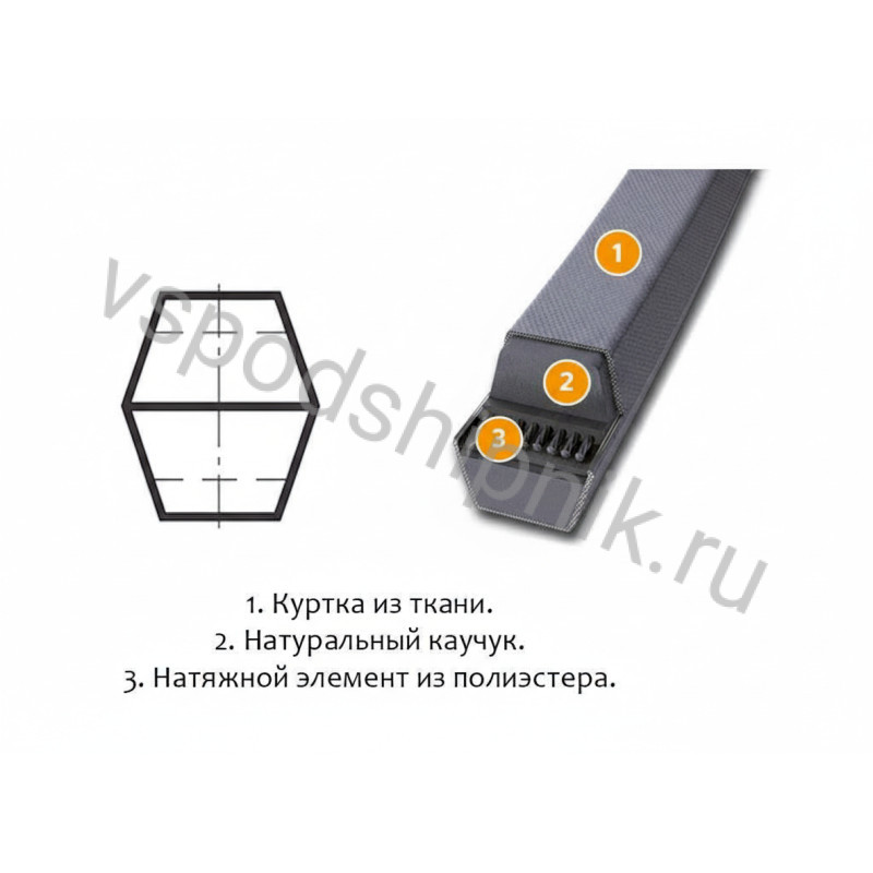Ремень двухсторонний CC 207 22х5359 Le 360