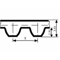 Ремень STD 1500 S5M ширина 9 мм CSHBELT
