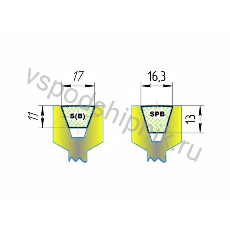 Ремень клиновой SPB-4000 Lp HIMPT 360