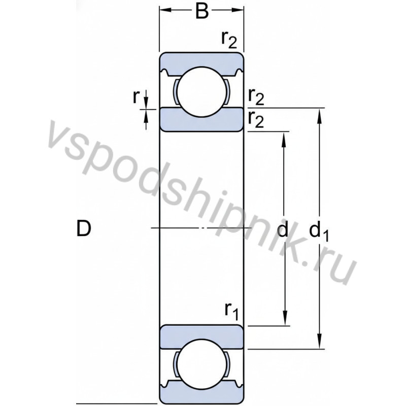Подшипник шариковый 6001 2RSLTN9 C3LHT23 SKF 360