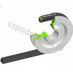 Ремень клиновой С(В)-3000 Lp/ 2942 Li HIMPT