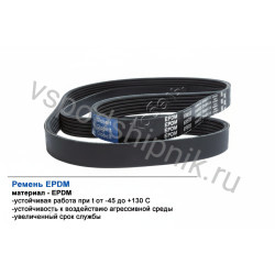 Ремень поликлиновой 6PK2198 EPDM GLOBELT