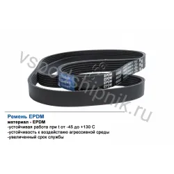 Ремень поликлиновой 10PK1865 EPDM GLOBELT