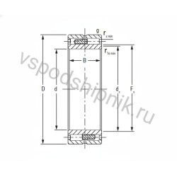 Подшипник роликовый NNU4934MAW33 TIMKEN