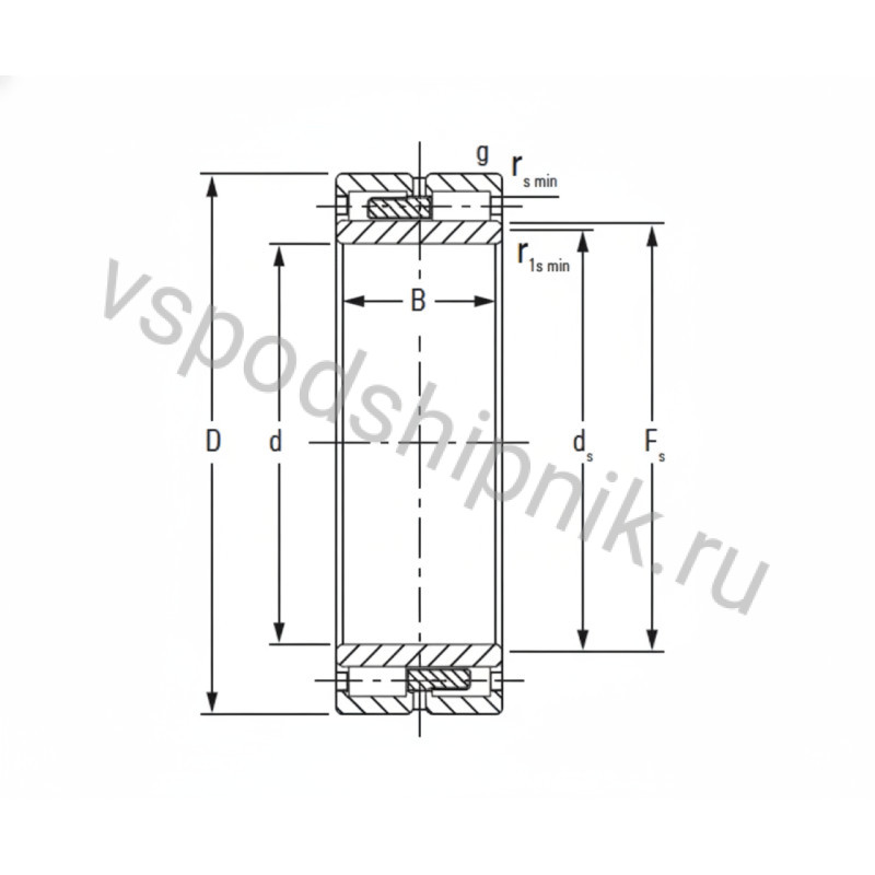 Подшипник роликовый NNU4934MAW33 TIMKEN 360