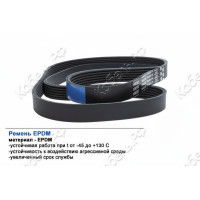 Ремень поликлиновой 6PK1250 EPDM GLOBELT