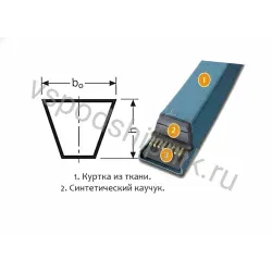 Ремень клиновой 3L 1330 ROFLEX GARDEN ContiTech
