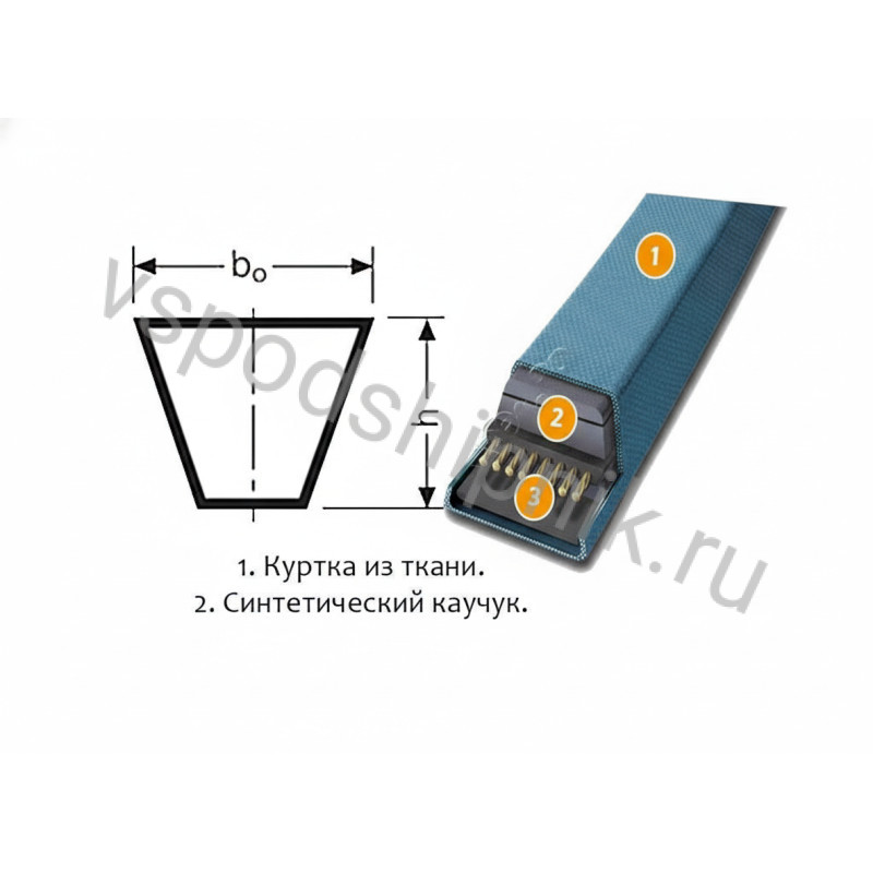 Ремень клиновой 3L 210 ROFLEX GARDEN ContiTech 360
