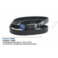 Ремень поликлиновой 6PK1600 EPDM GLOBELT