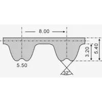 Ремень 10 RPP8 PAZ CSHBELT