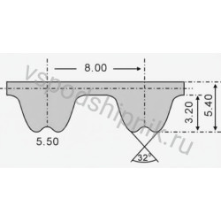 Ремень 10 RPP8 PAZ CSHBELT