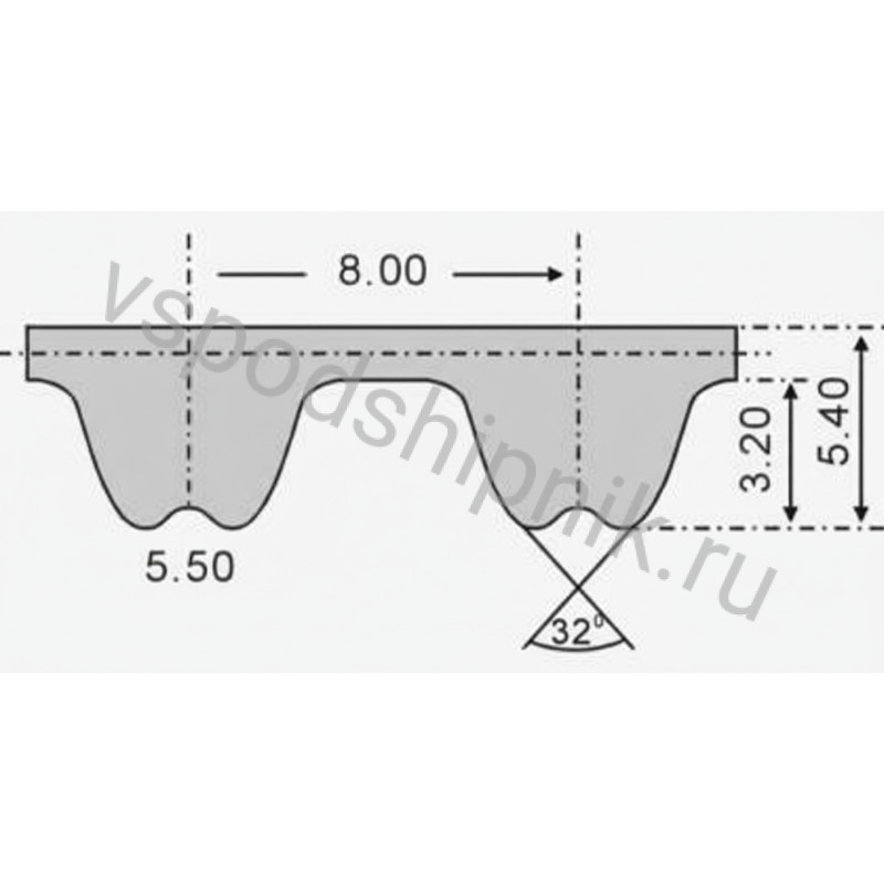 Ремень 15 RPP8 PAZ CSHBELT 360