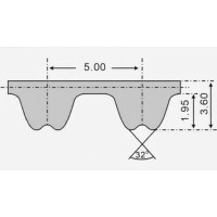 Ремень 10 RPP5 PAZ CSHBELT