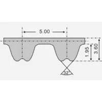 Ремень 50 RPP5 PAZ CSHBELT