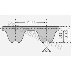 Ремень 10 RPP5 PAZ CSHBELT
