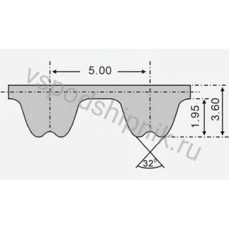 Ремень 14 RPP5 PAZ CSHBELT 360