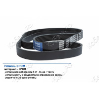 Ремень поликлиновой 6PK1275 EPDM GLOBELT