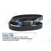 Ремень поликлиновой 6PK1915 EPDM GLOBELT