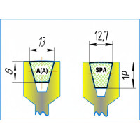 Ремень клиновой SPA 3150 Sati