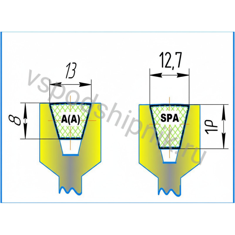 Ремень клиновой SPA 3150 Sati 360
