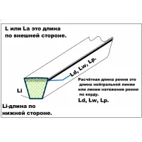 Ремень клиновой SPA-800 Lp PIX