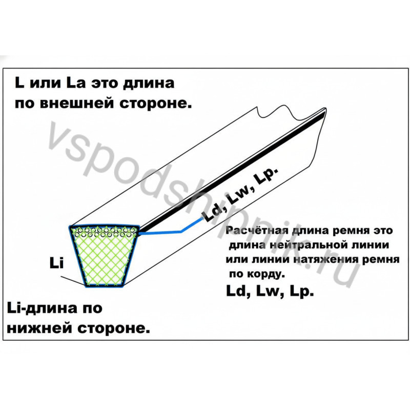 Ремень клиновой SPA 3750 Sati 360