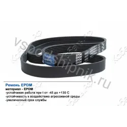 Ремень поликлиновой 10PK1643 EPDM GLOBELT