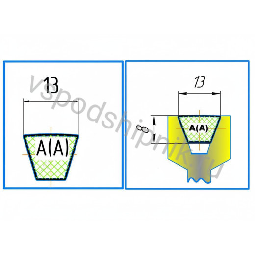 Ремень клиновой 13X1168 A 46 1198 CONTI-V ContiTech