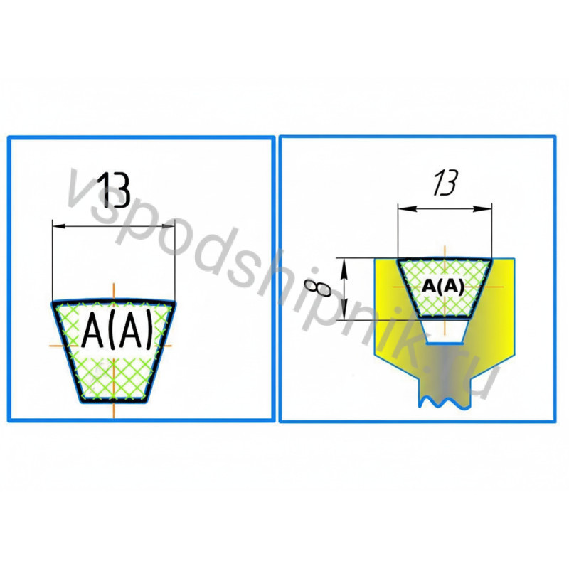 Ремень клиновой А-2800 Lp/ 2770 Li HIMPT 360