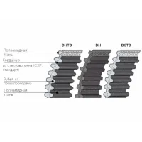 Ремень зубчатый двухсторонний DHTD 1500 D5M CXP (W=9) SYNCHROTWIN ContiTech
