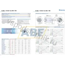 Электродвигатель G30.1/PLG30-6/12V Dunkermotoren
