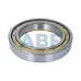 Подшипник шариковый радиальный однорядный 6032M SKF