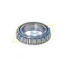 Внутреннее кольцо конического подшипника 390A Timken