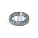 Внутреннее кольцо конического подшипника L116149-20024 Timken