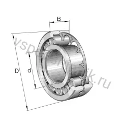 Цилиндрический роликовый подшипник однорядный LSL192360-TB-C3 INA