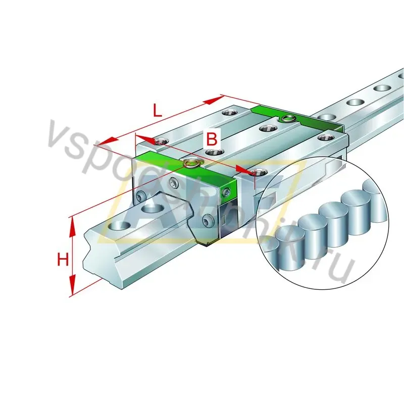 Линейная опора скольжения RWU35-E-V3-G1 INA 360